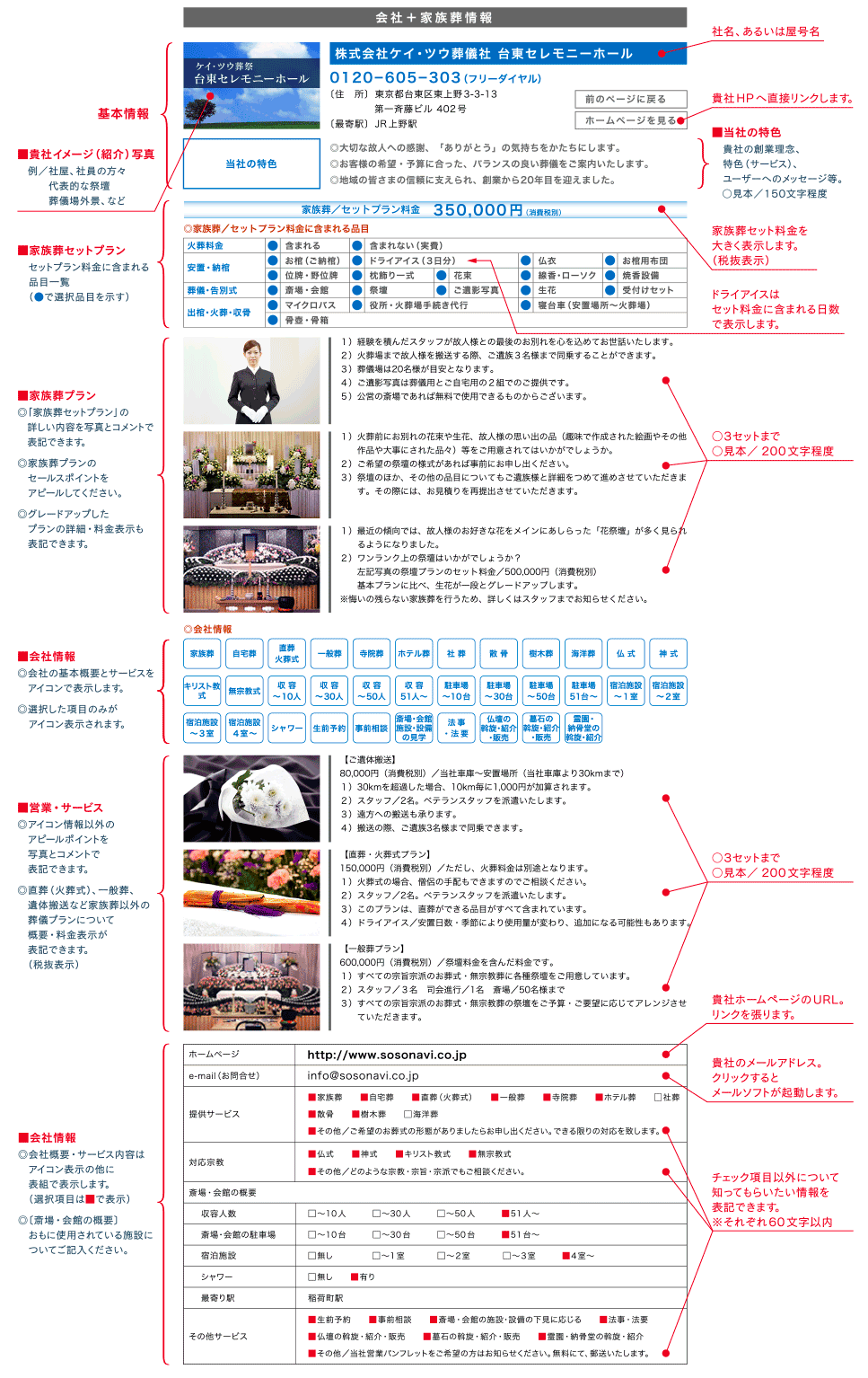 会社＋家族葬情報掲載例